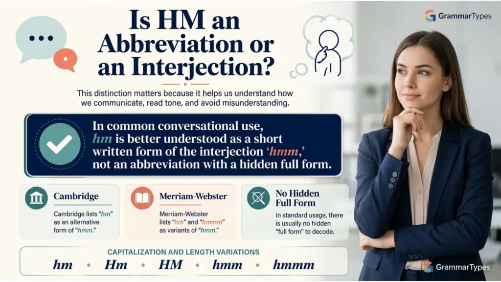 HM meaning in text as an abbreviation or interjection