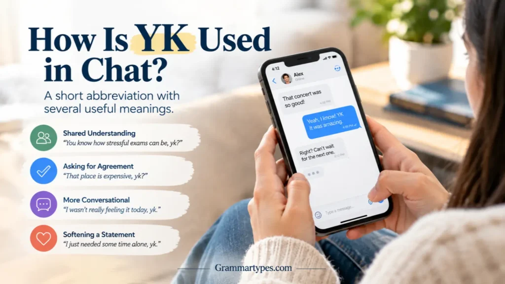 How YK is used in chat for agreement, understanding, conversation, and softer statements.