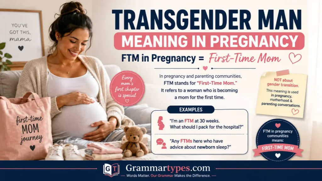Transgender man meaning in pregnancy and parenting context