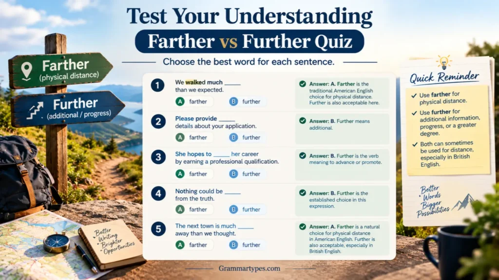Farther vs further grammar quiz with practice questions and answers