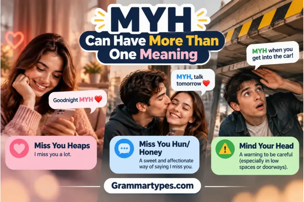 MYH can have more than one meaning in text and chat