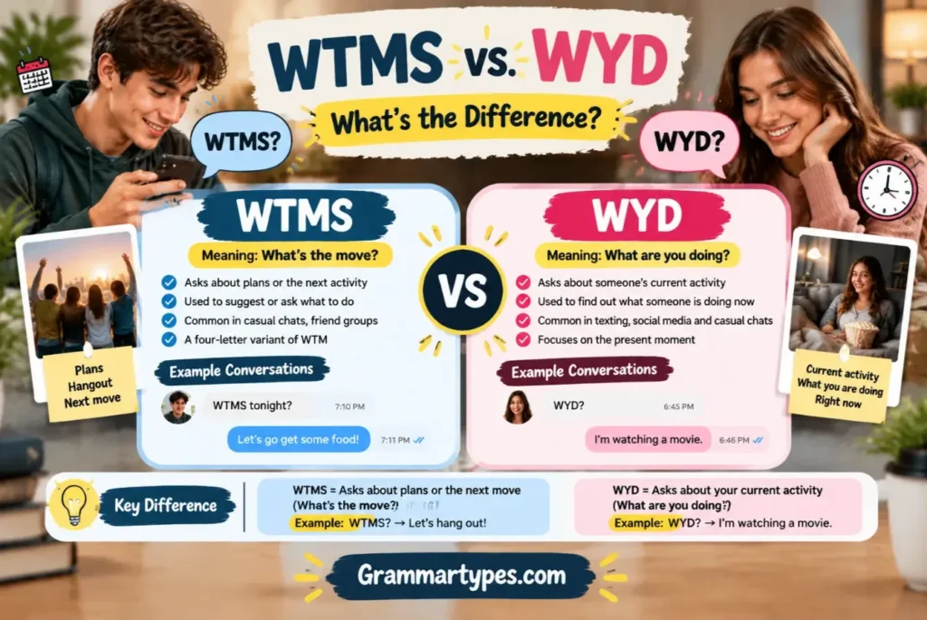 WTMS vs WYD meaning in text and texting